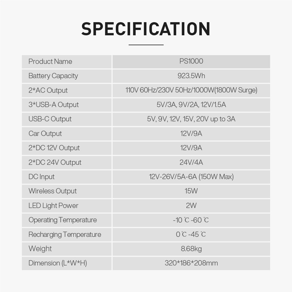 923.5Wh Portable Power Station PS1000