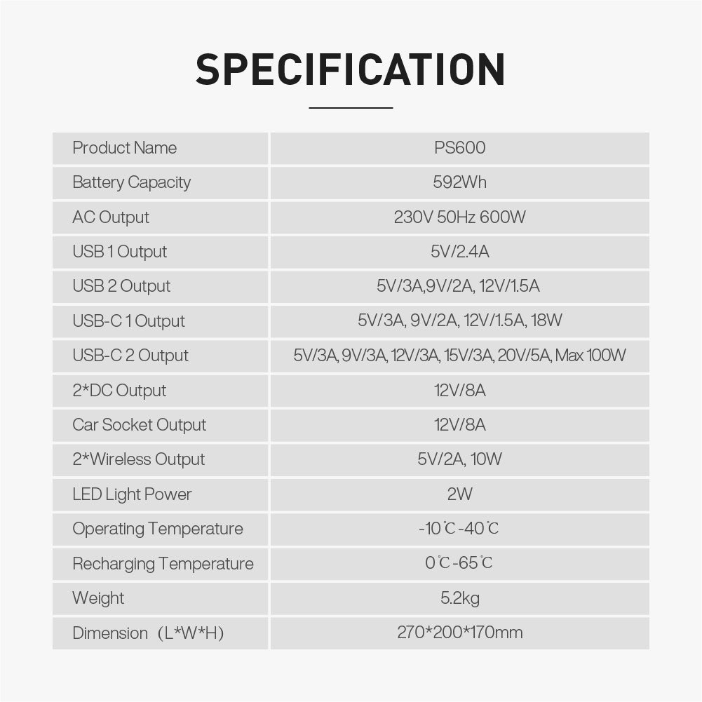 592Wh Portable Power Station PS600