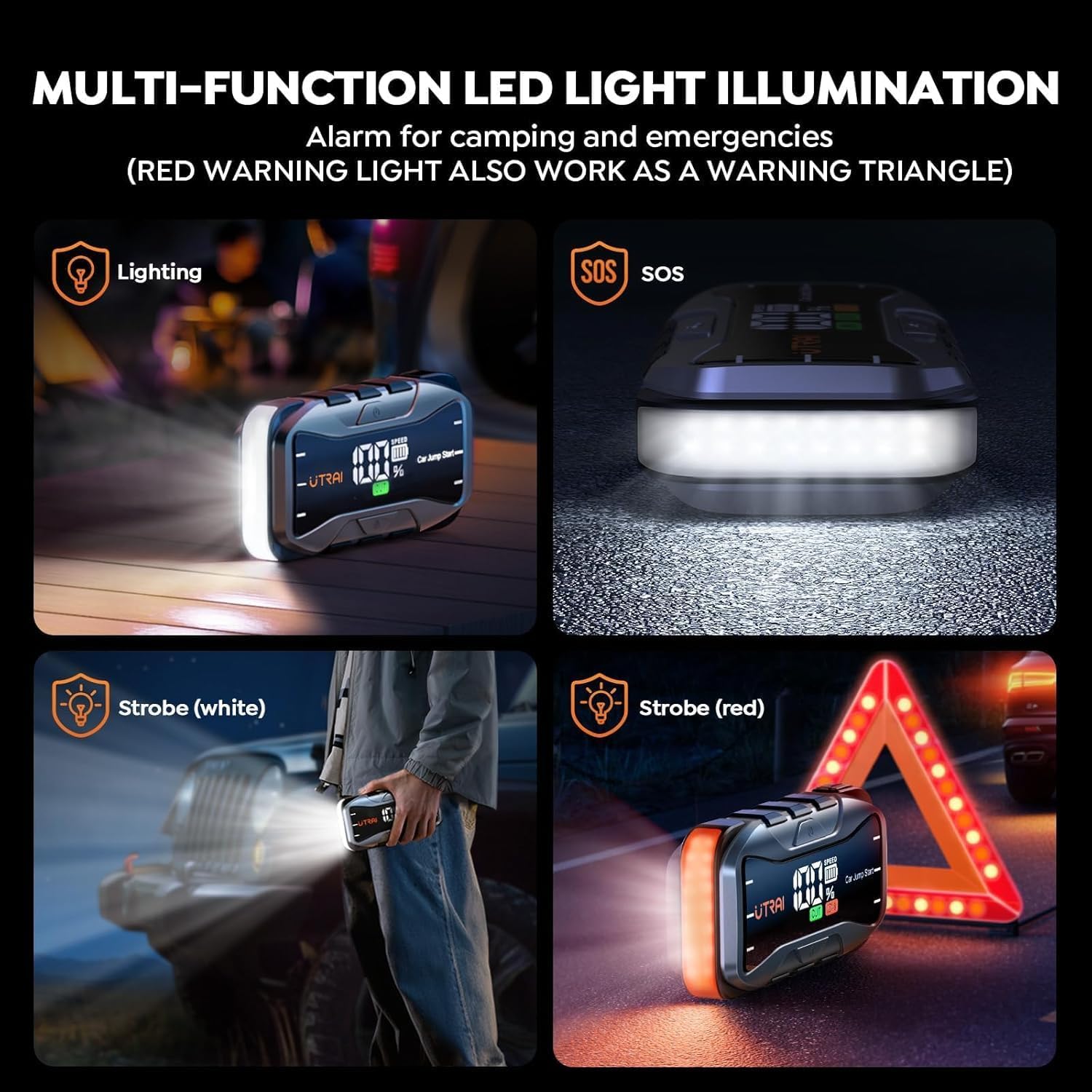 UTRAI 8000A Portable Car Jump Starter, 12V Battery Jumper for All Gas & 12L Diesel Engines, 27000mAh Jump Box with 65W USB-C Fast Charging, 2 USB & DC Output Jump Pack, 600LM LED Flashlight