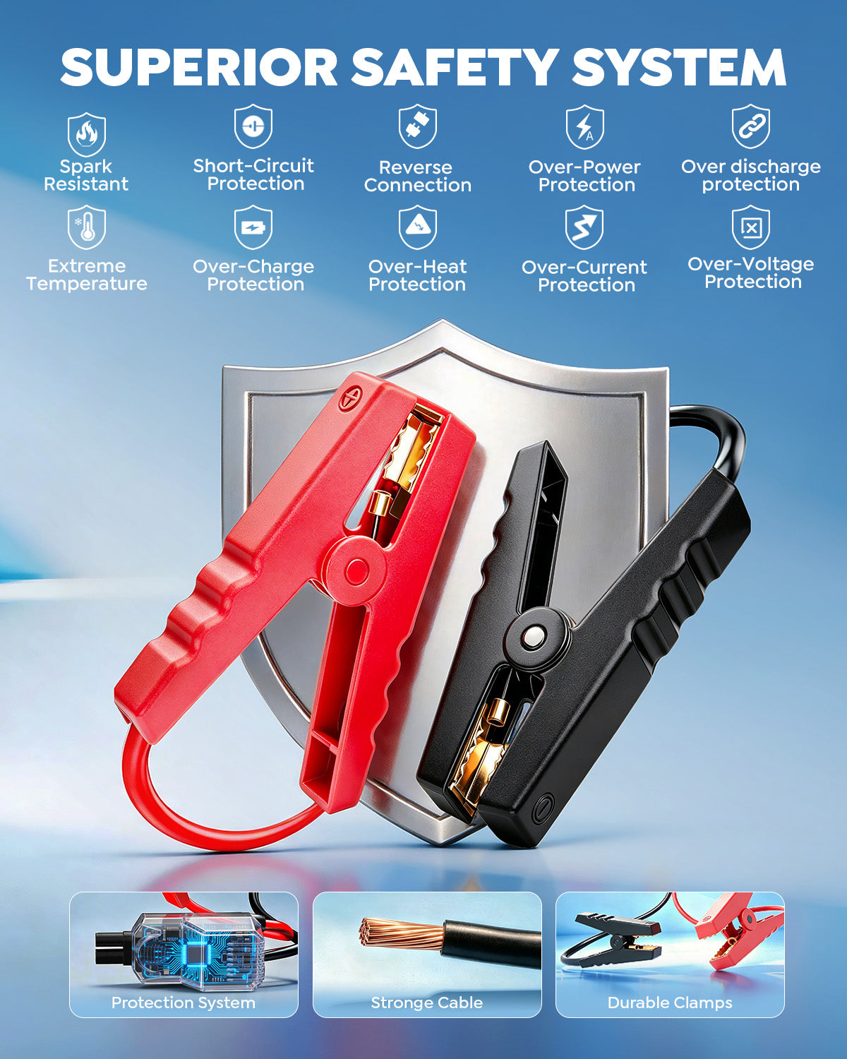 UTRAI 8000A Jump Starter with Air Compressor 160PSI, Car Battery Jumper Starter for All Gas/12L Diesel Engines, Portable Car Jump Starter Jump Box with 1000LM Magnetic Light, Tire Repair Kit