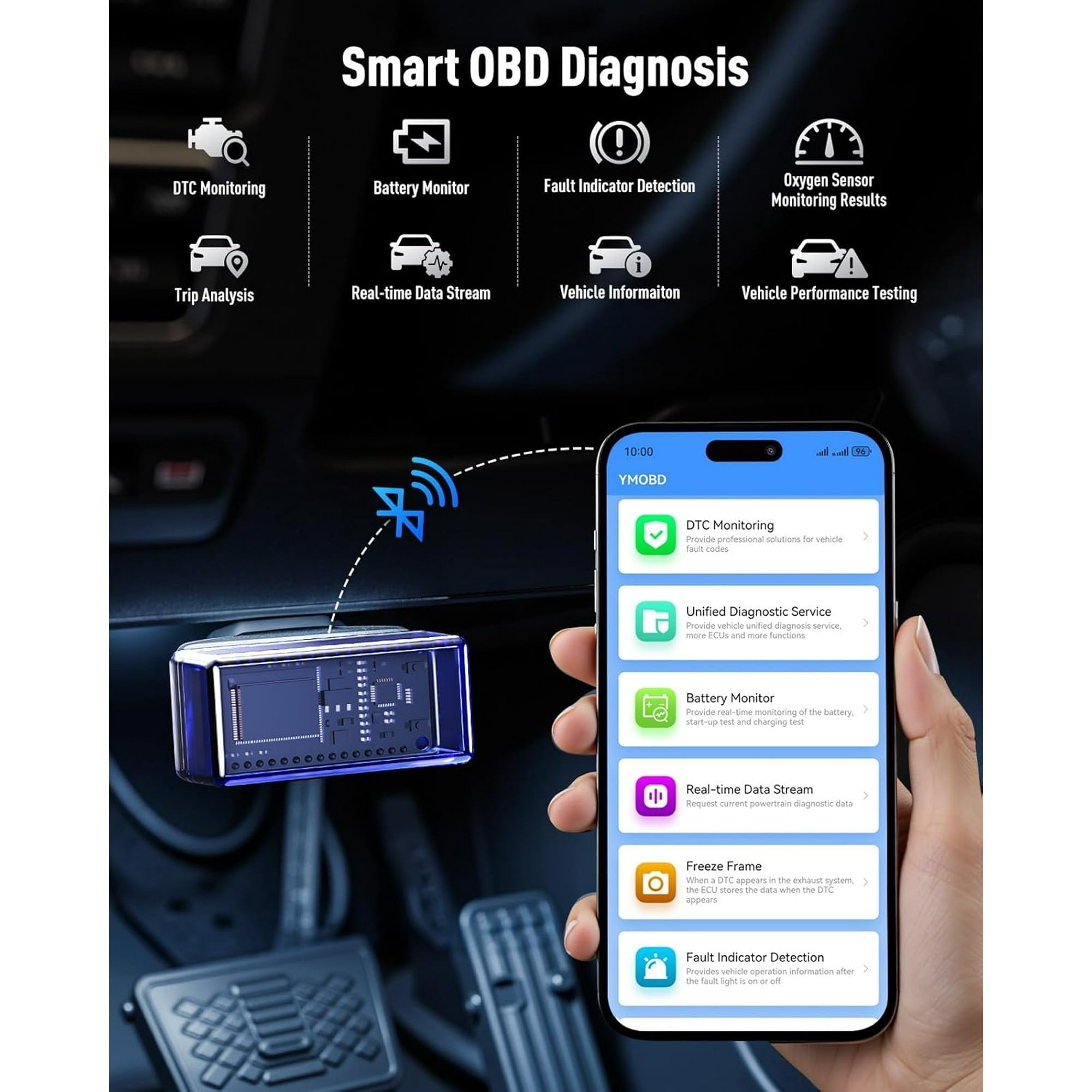 UTRAI 7000A Car Jump Starter with Smart OBD for All Gas and 12V Diesel, 150PSI Car Air Compressor, 18W Quick Charge, LED Spotlight