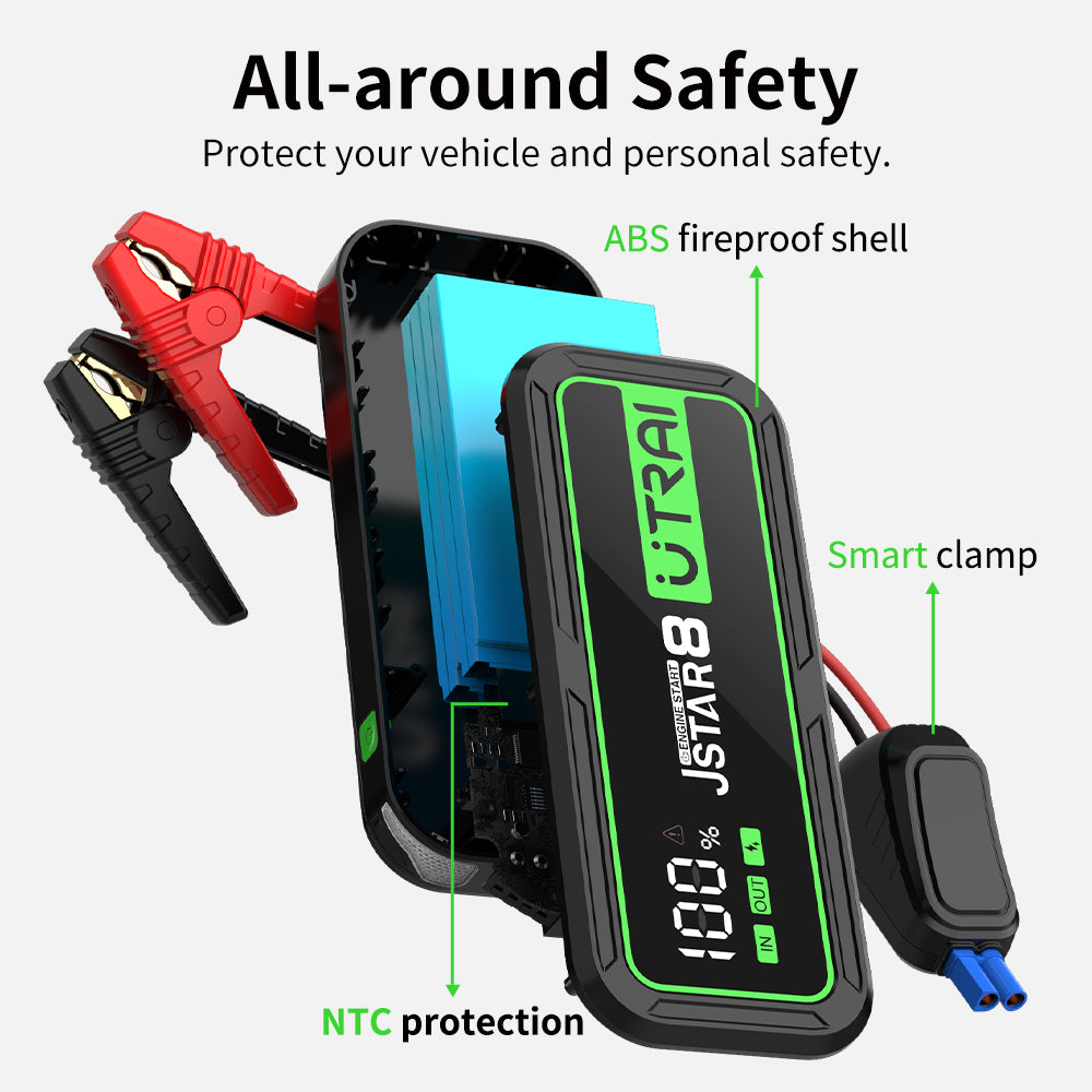 Never Get Stuck Again With the UTRAI Jump Starter Jstar 8