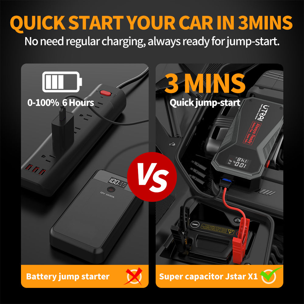 Super Capacitor Jump Starter X1